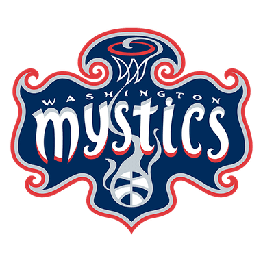 Washington Mystics logo
